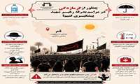 چطور از گرمازدگی در مراسم بدرقه و تشییع رهبر شهید پیشگیری کنیم؟